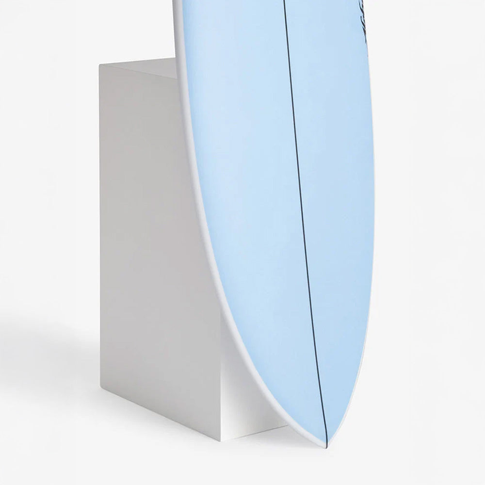 KEEL FISH